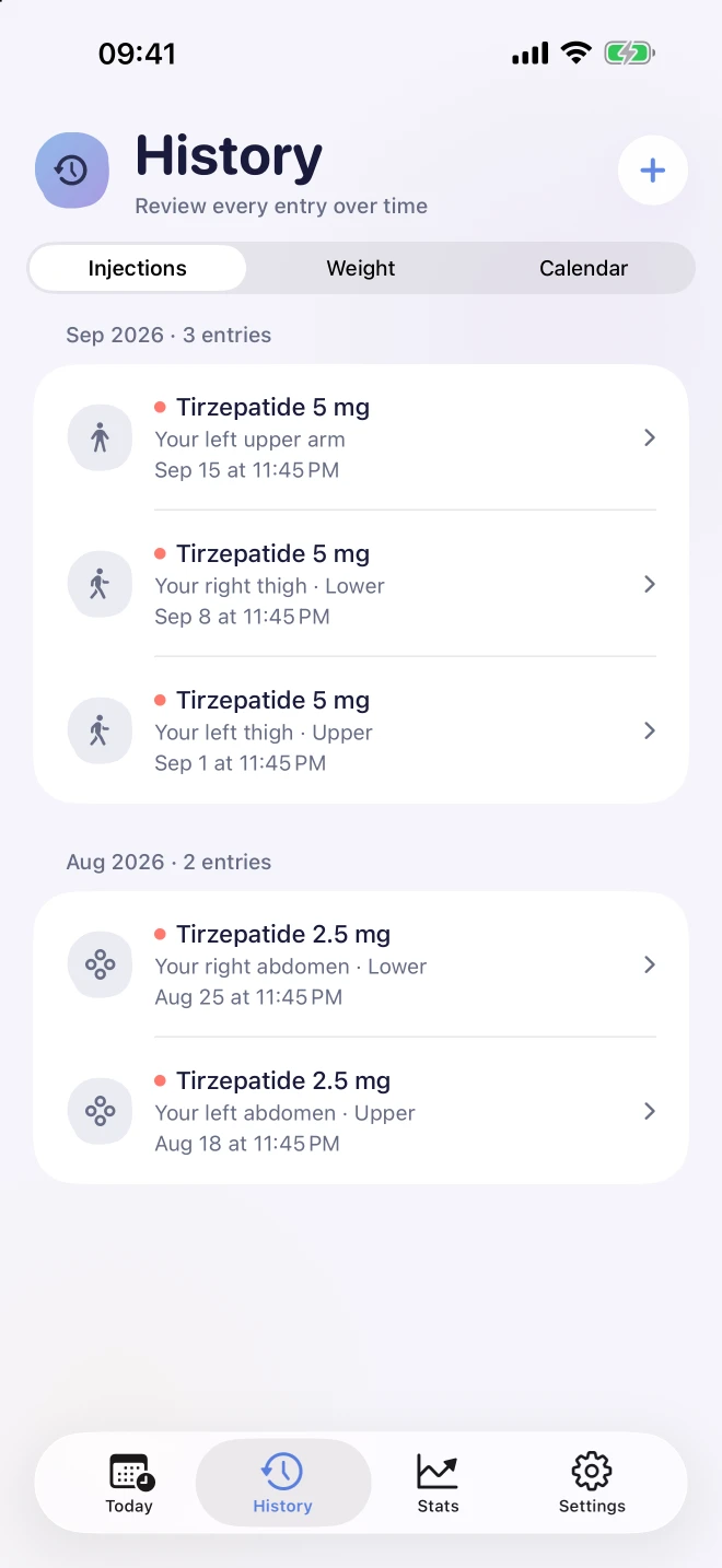 Historique Eclose : injections par date